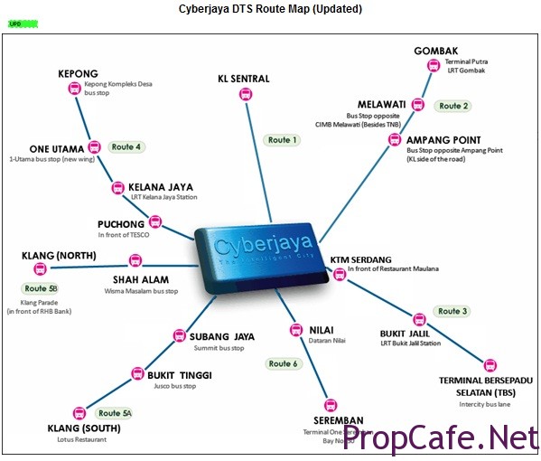 Cyberjaya DTS-route