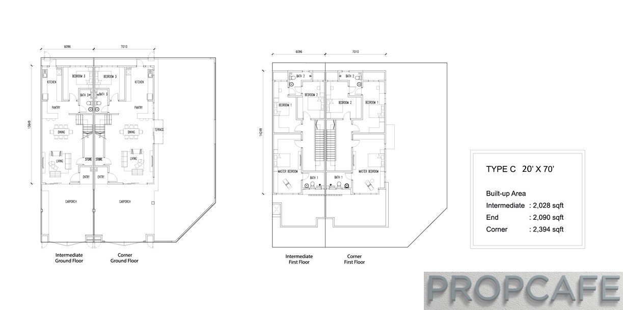 PROPCAFE™ Peek : Penduline Type C Homes @ Bandar Rimbayu By IJM