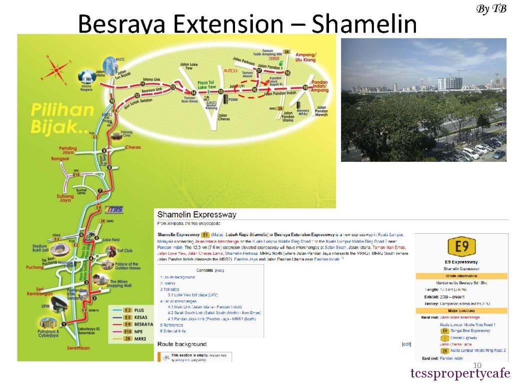 Besraya Estension - Shamelin Expressway