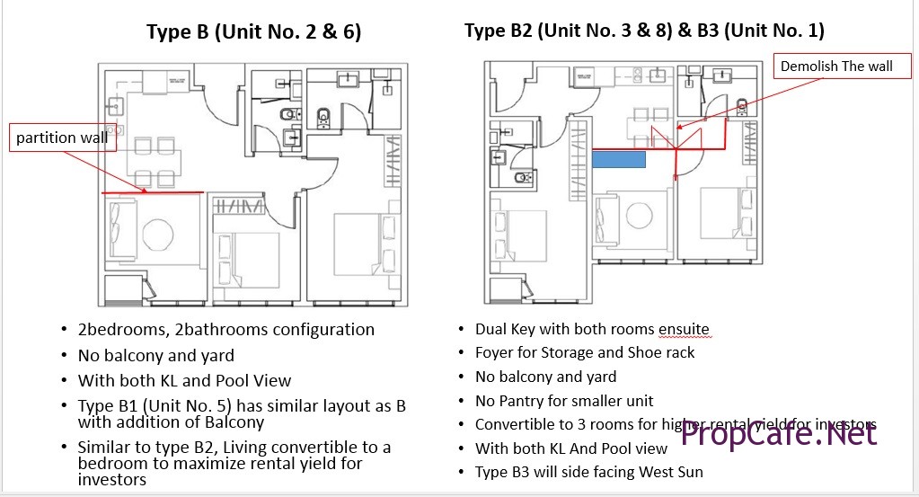 LAYOUT2