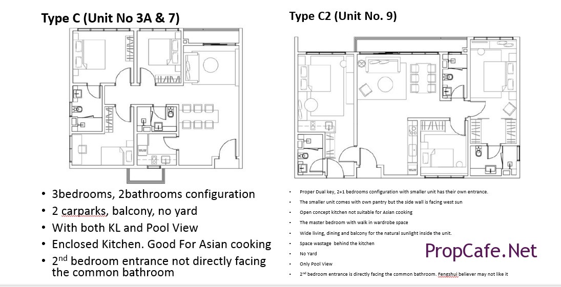 LAYOUT3