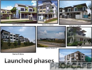 16 Sierra launched phases