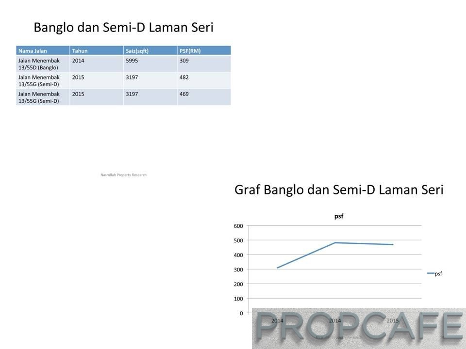 Seksyen 13 Shah Alam_Page_31c