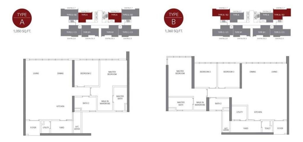 Secoya Residences Type A and Type B