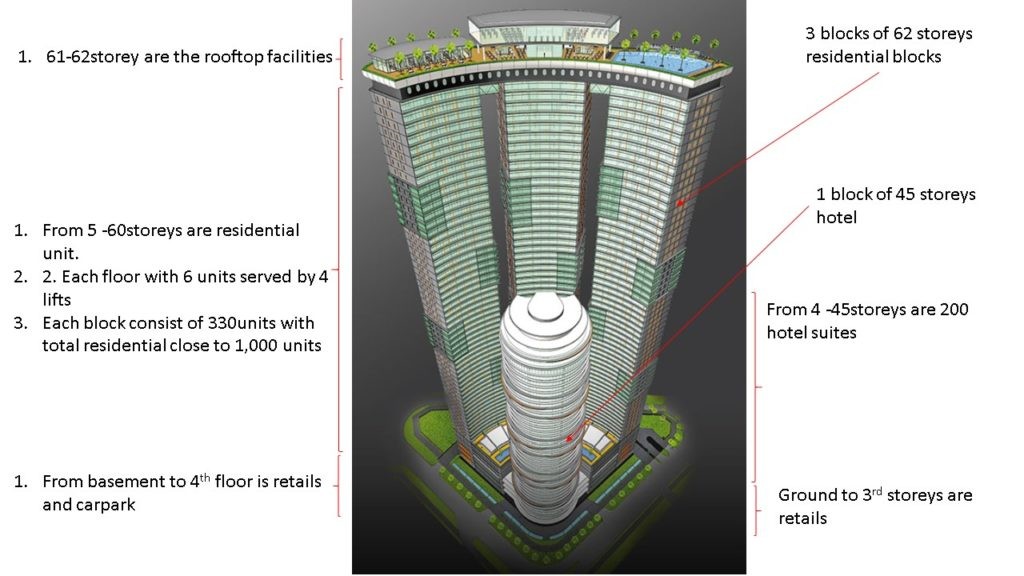 6-facade-and-configuration